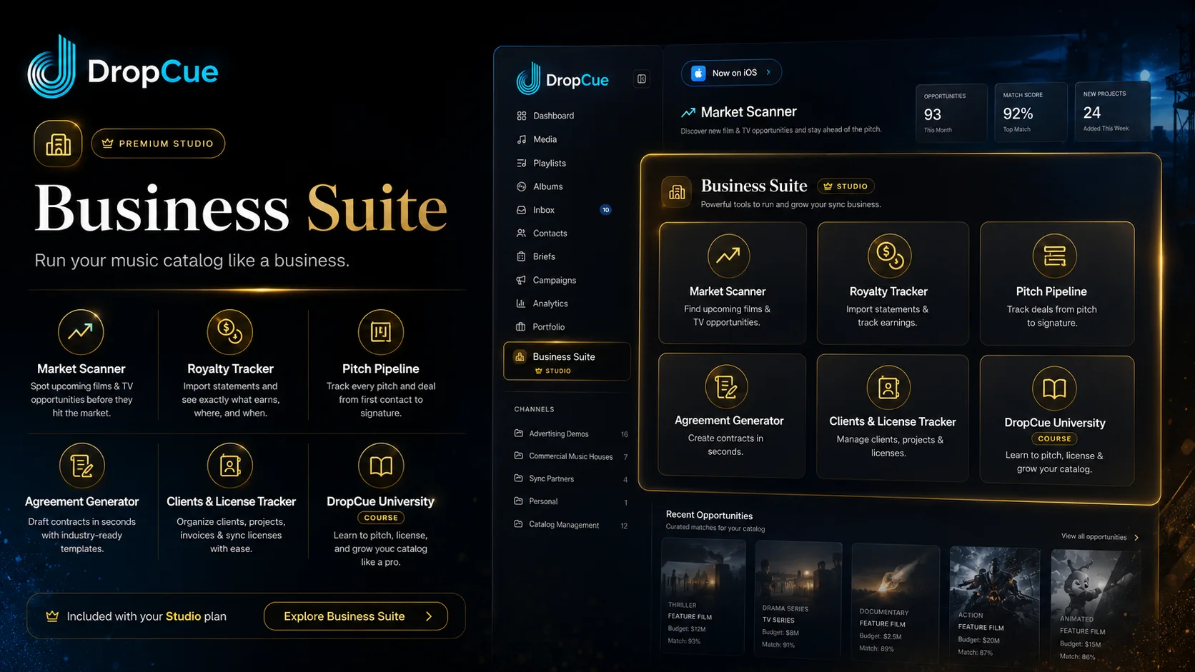 The DropCue Business Suite: Market Scanner, Royalty Tracker, Pitch Pipeline, Agreement Generator, Clients and License Tracker, and DropCue University shown in one dashboard