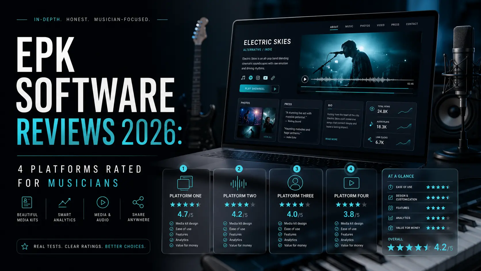 EPK Software Reviews 2026: 4 Platforms Rated for Musicians — a laptop displaying an electronic press kit page with ratings and analytics for four EPK platform options