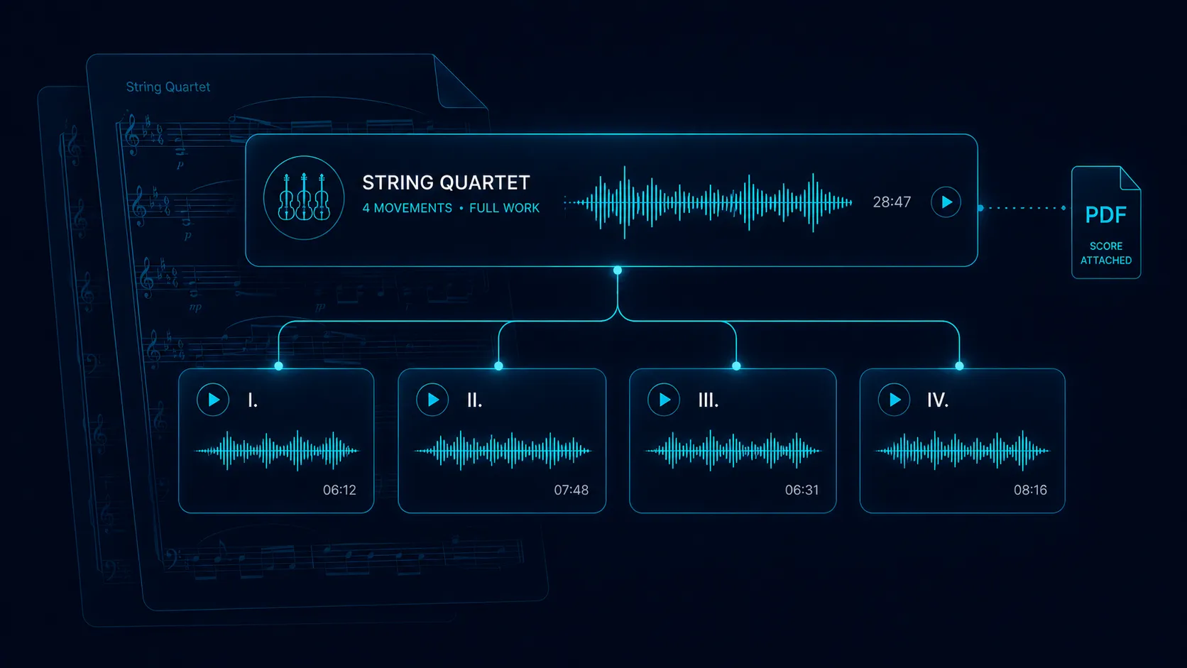 DropCue for Classical Composers illustration