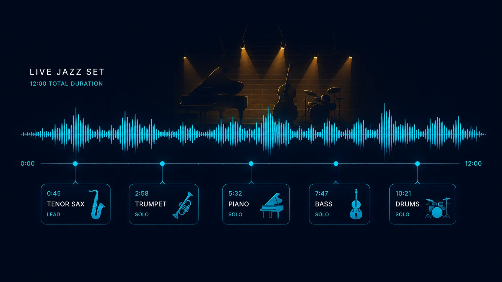 DropCue for Jazz Musicians illustration