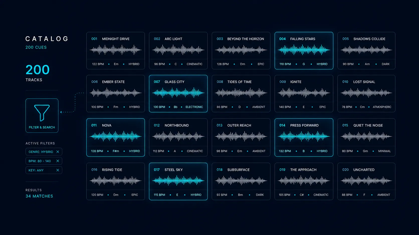 DropCue for Production Music Composers illustration