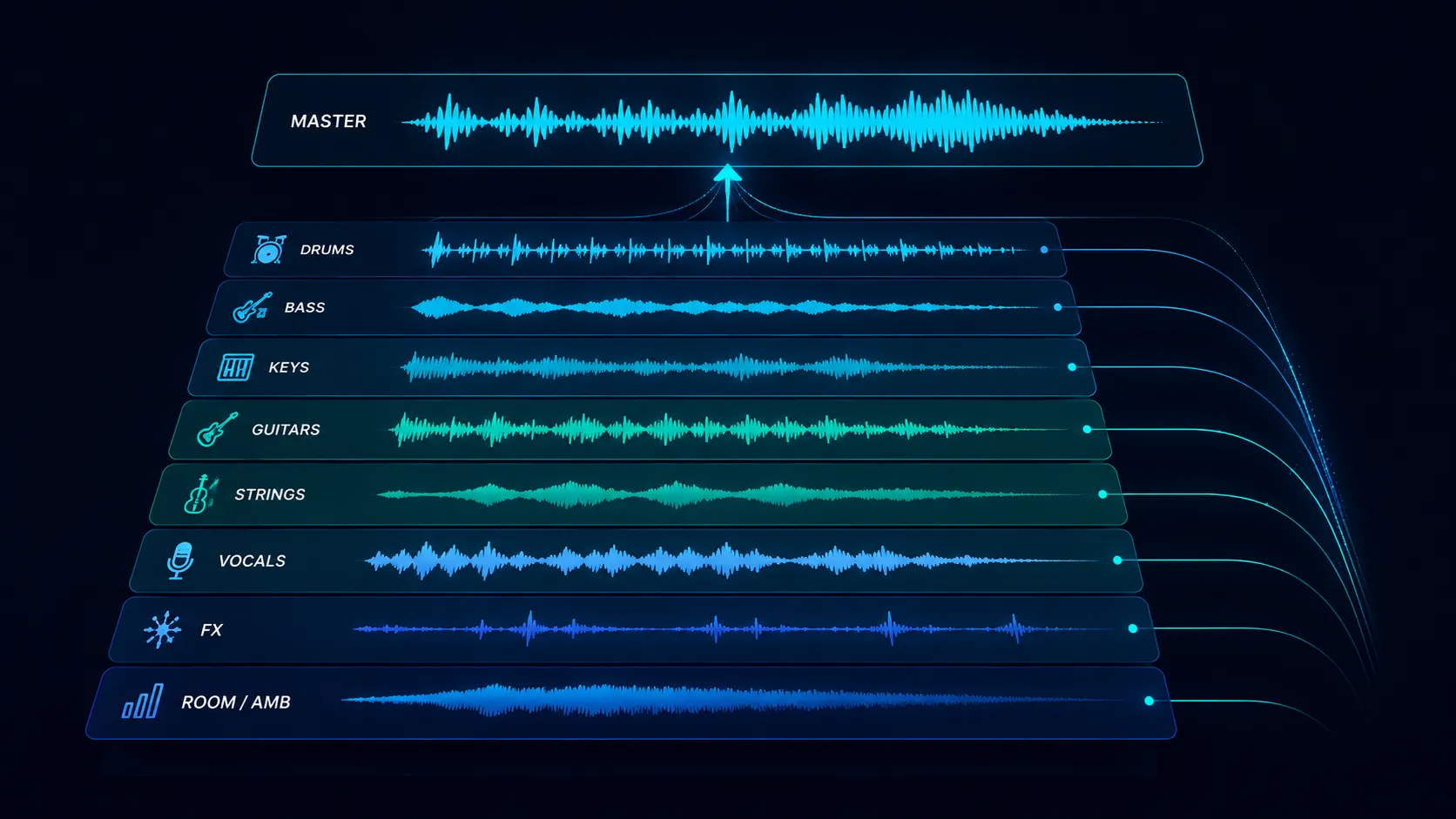How composers deliver stems workflow illustration